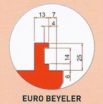 Werkzeugaufnahme Beyeler-Typ Euro