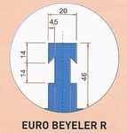 Aufnahme Euro-Beyeler-R